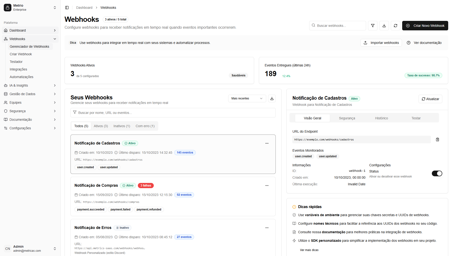 Dashboard Metrio